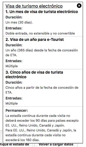 Tipos de visa turista India