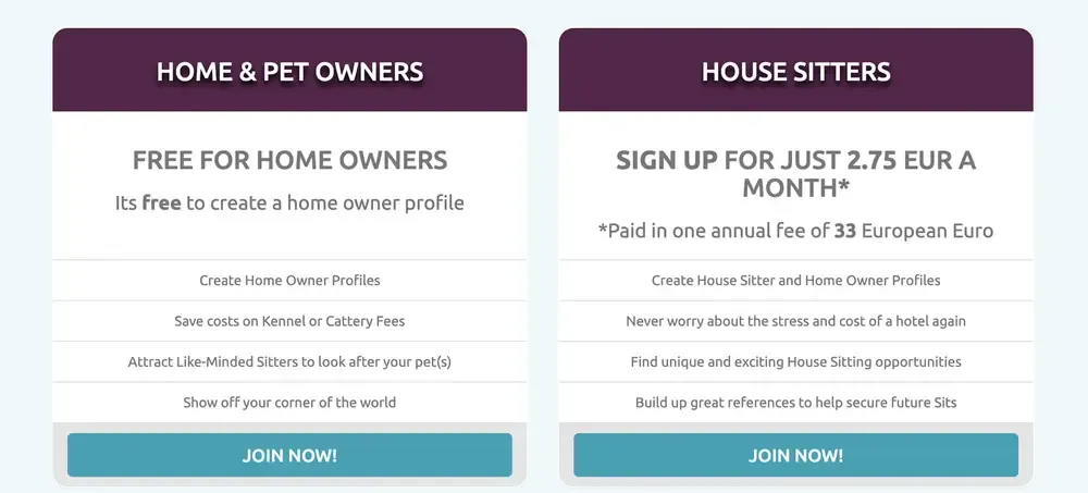 Precios de World Wide House Sitters